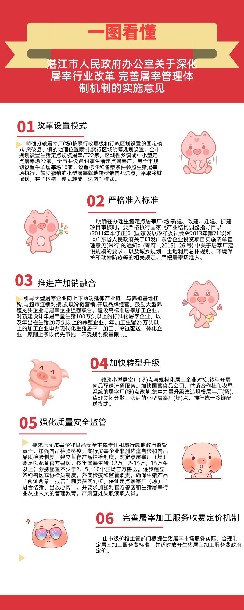 《双赢彩票(中国)开奖记录官网
办公室关于深化屠宰行业改革完善屠宰管理体制机制的实施意见》图文解读.jpg