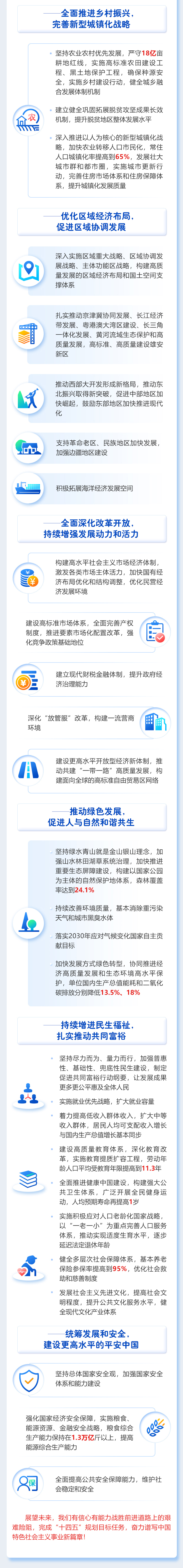 政府工作报告5.jpg