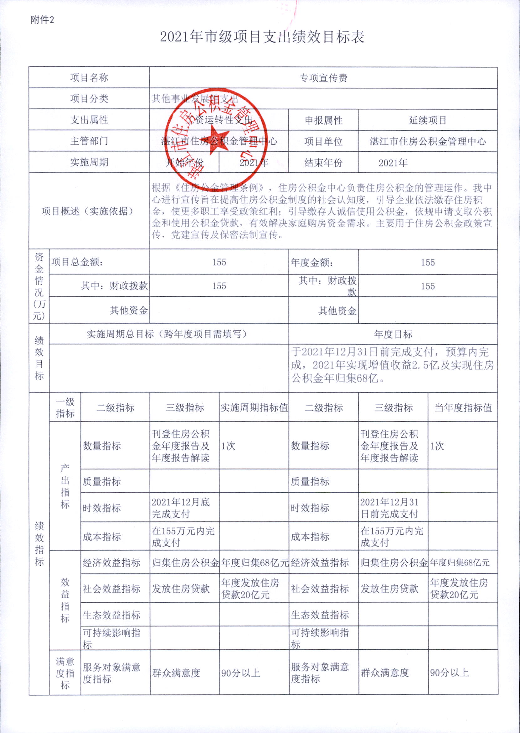 市住房公积金中心2021年市级项目支出绩效目标表（专项宣传费）.jpg