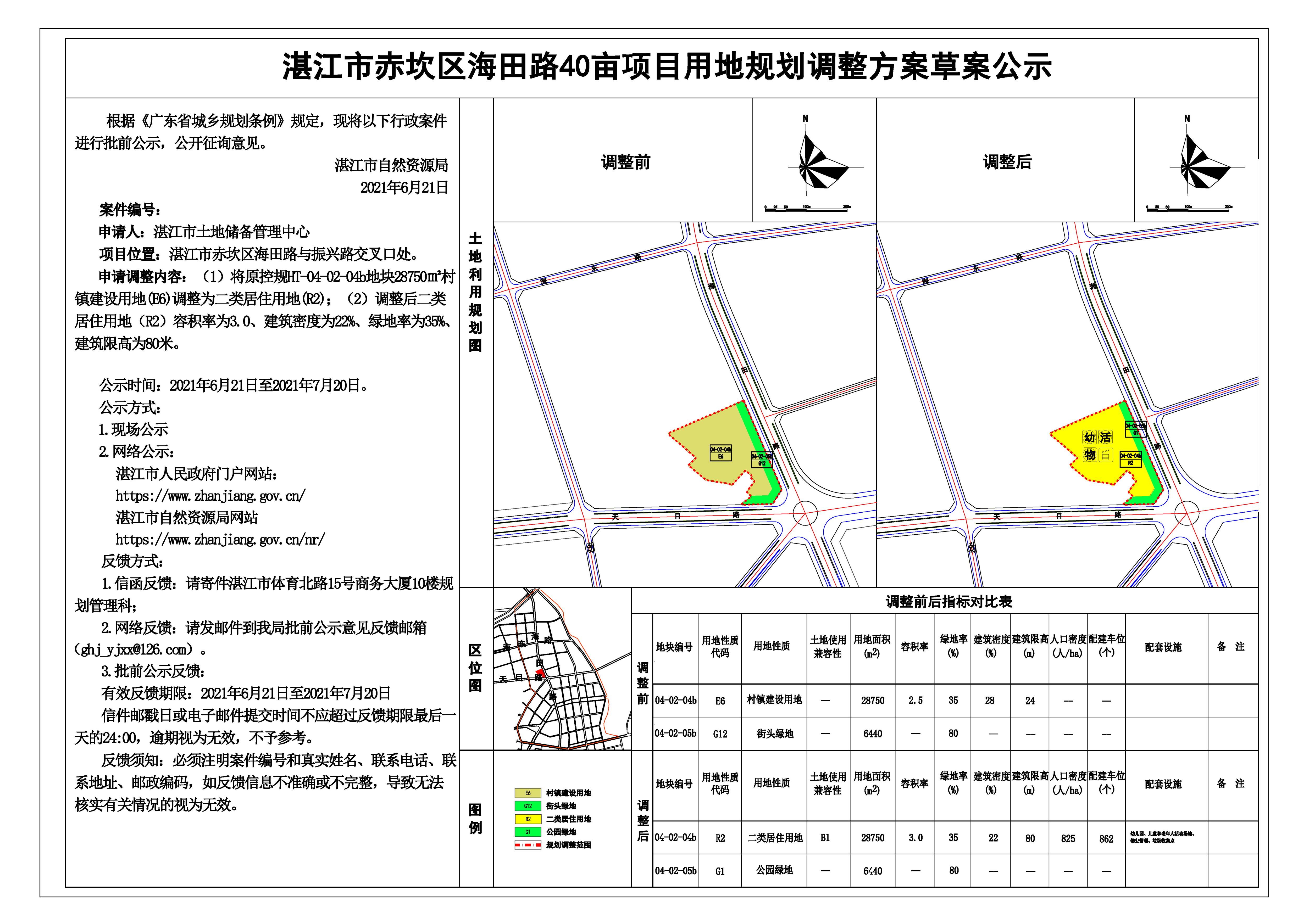 双赢彩票(中国)开奖记录官网
赤坎区海田路40亩项目用地规划调整方案草案公示-Model - 副本.jpg