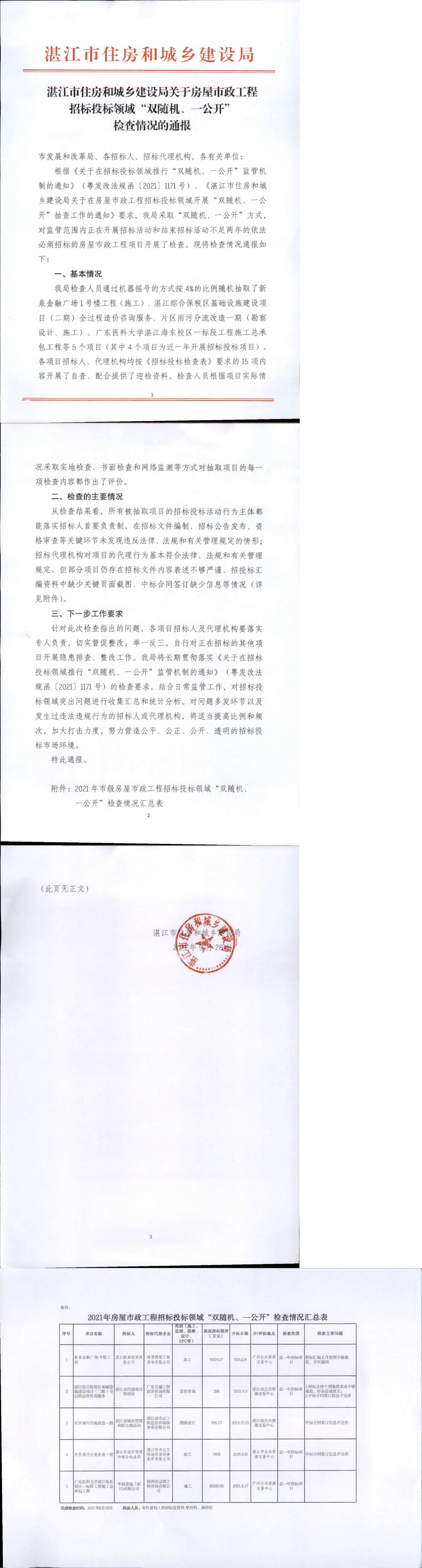 双赢彩票(中国)开奖记录官网
住房和城乡建设局关于房屋市政工程招标投标领域“双随机、一公开”检查情况的通报_00.png
