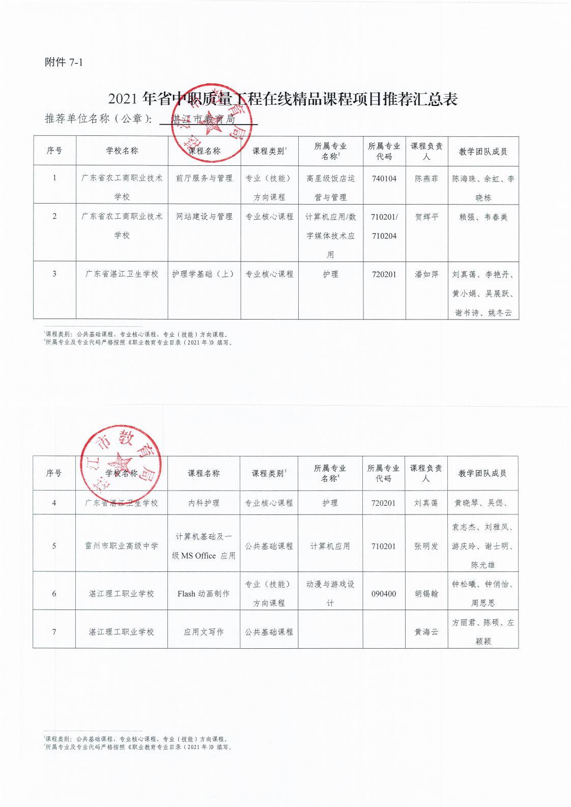 附件7-1.jpg