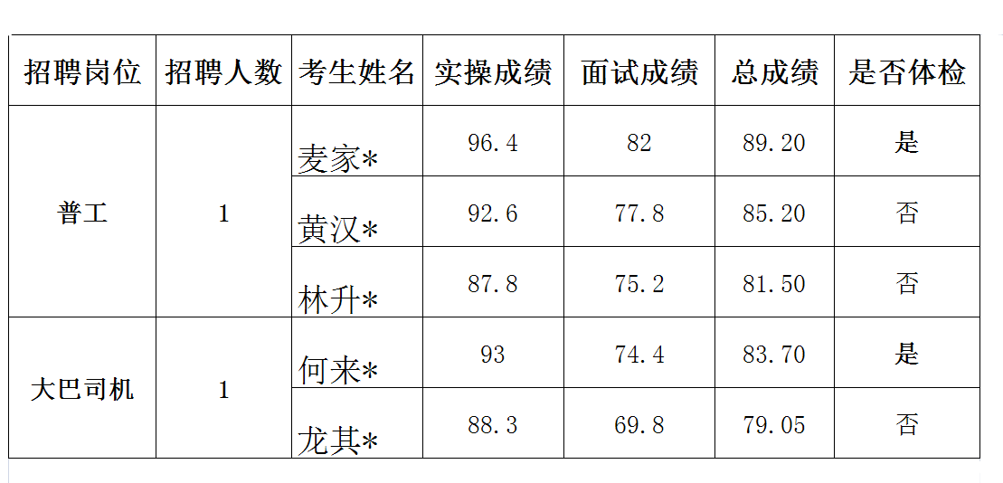 微信图片_20220114181257.png