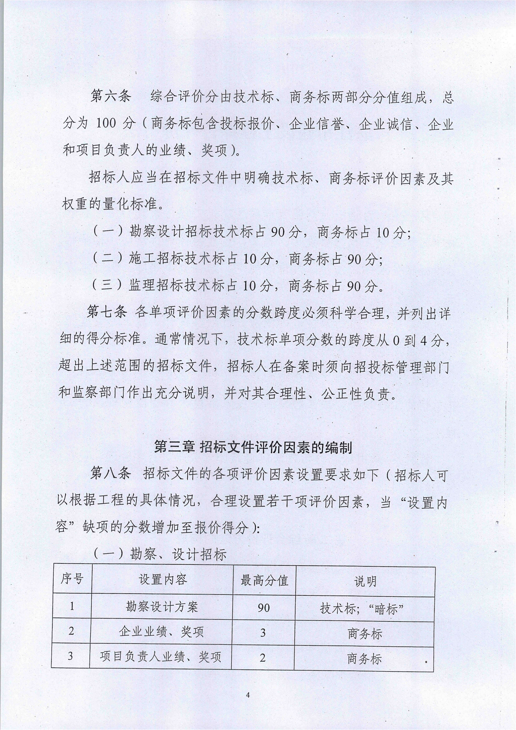 《关于印发双赢彩票(中国)开奖记录官网
建设工程综合评价法的通知》(湛建管招[2014]6号)文件_03.png