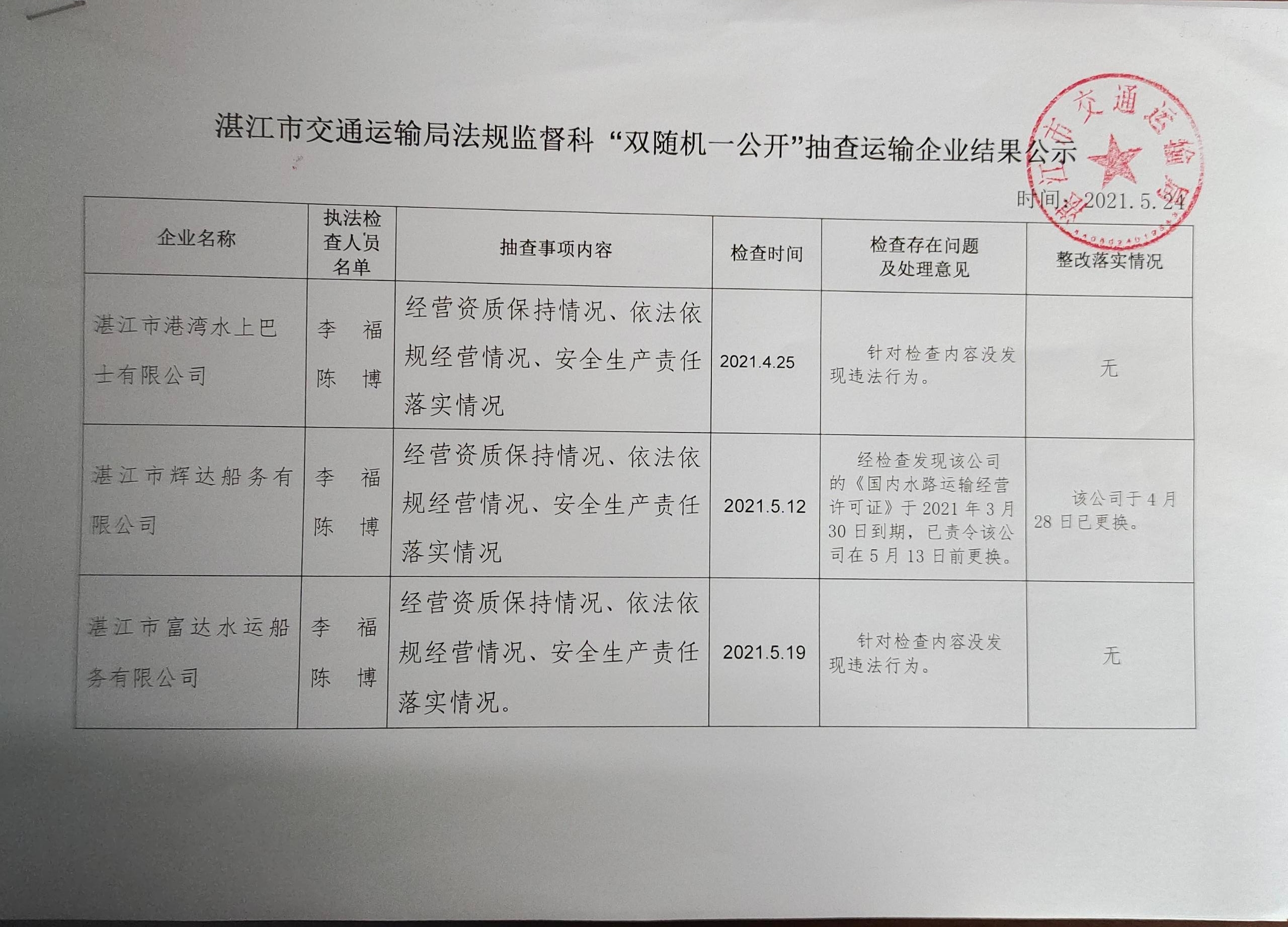 法监科双随机一公开结果公示5.24.jpg