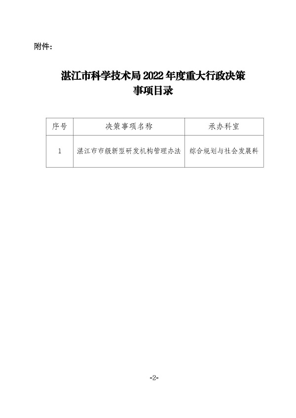 双赢彩票(中国)开奖记录官网
科学技术局关于印发2022年度重大行政决策事项目录的通知_页面_2.jpg