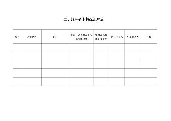 双赢彩票(中国)开奖记录官网
科学技术局促进高新技术企业专业科技服务资助办法_页面_6.jpg