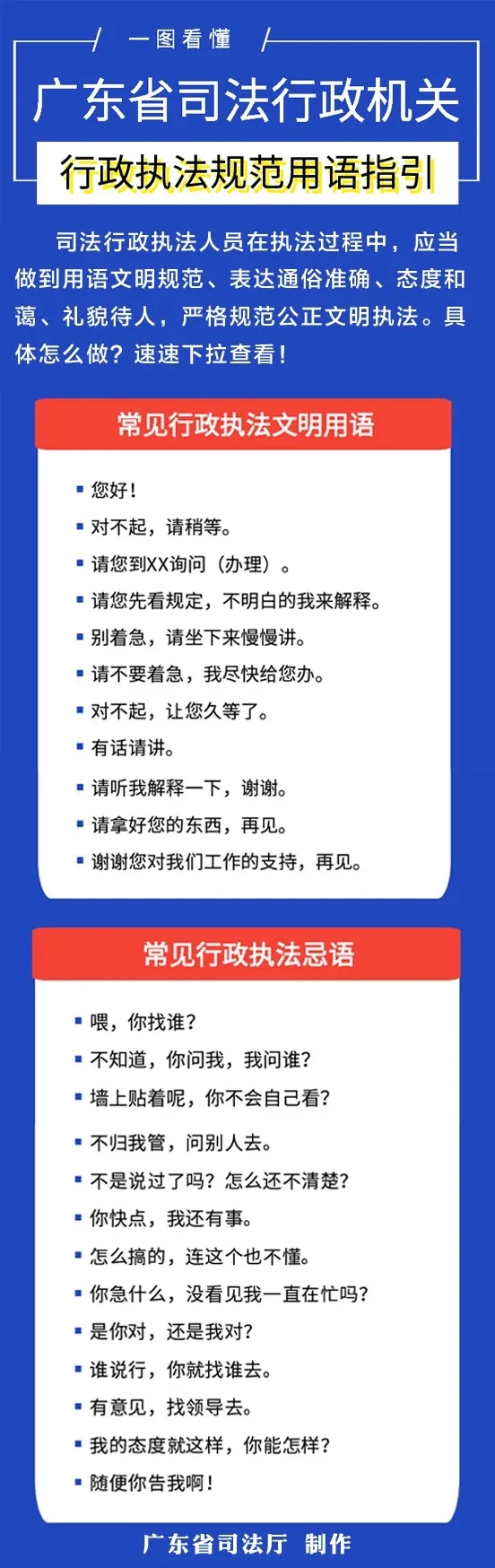行政执法规范用语指引.jpg