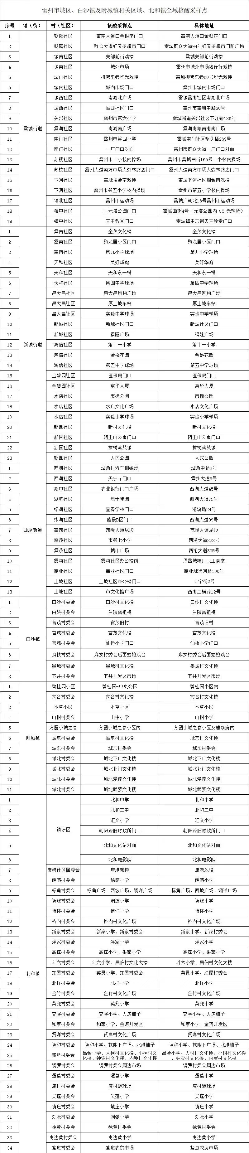 微信图片_20221106100125.jpg