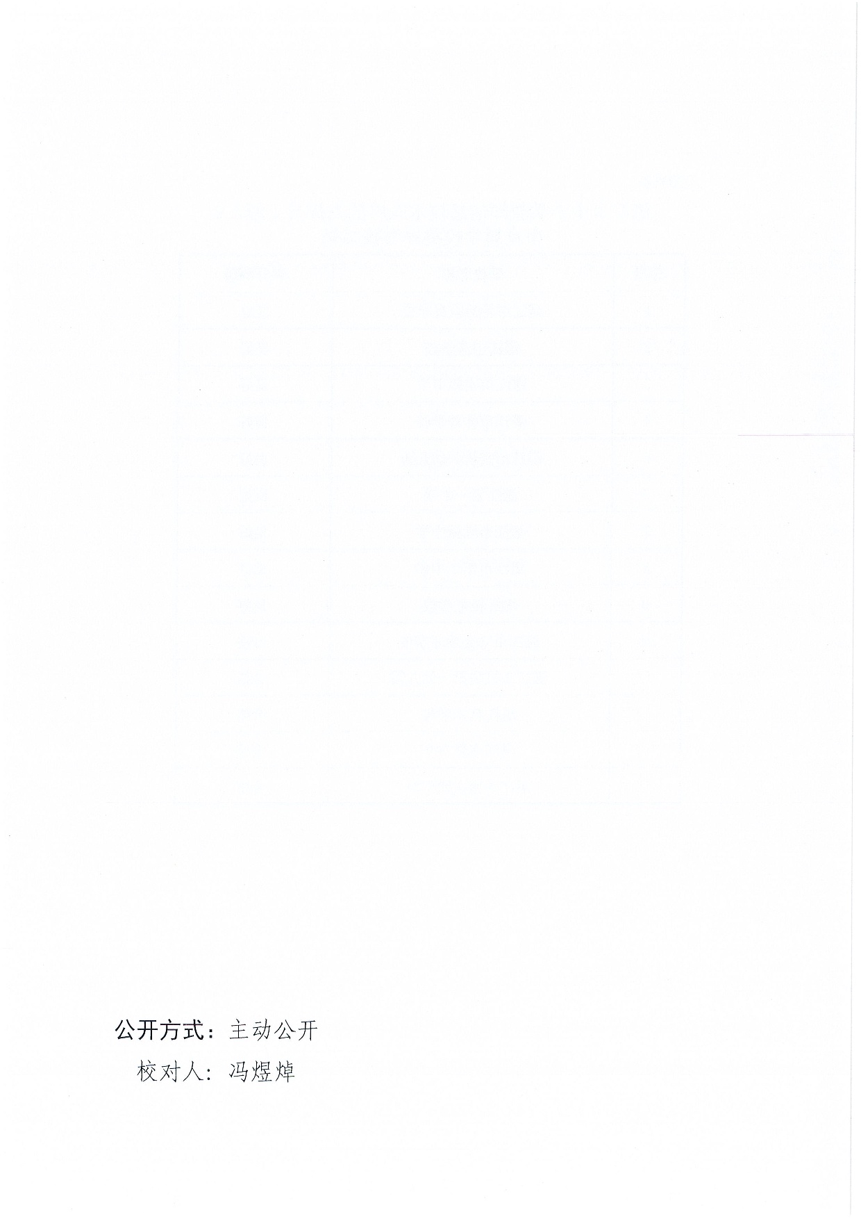 w1591关于公布双赢彩票(中国)开奖记录官网
中小学教师信息技术应用能力提升工程2.0市级试点校及市直属学校测评考核结果的通知-006.jpg