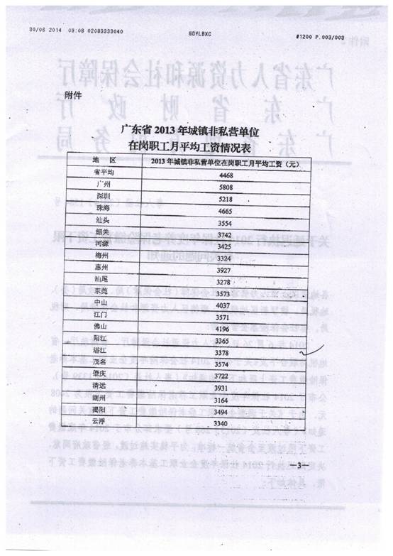 整双赢彩票(中国)开奖记录官网
2014社保5.jpg