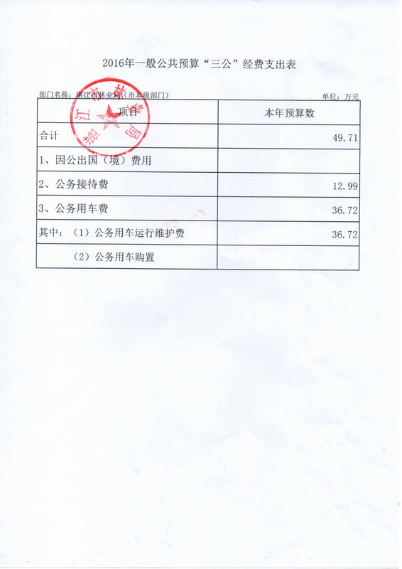 双赢彩票(中国)开奖记录官网
林业局2016年部门预算公开