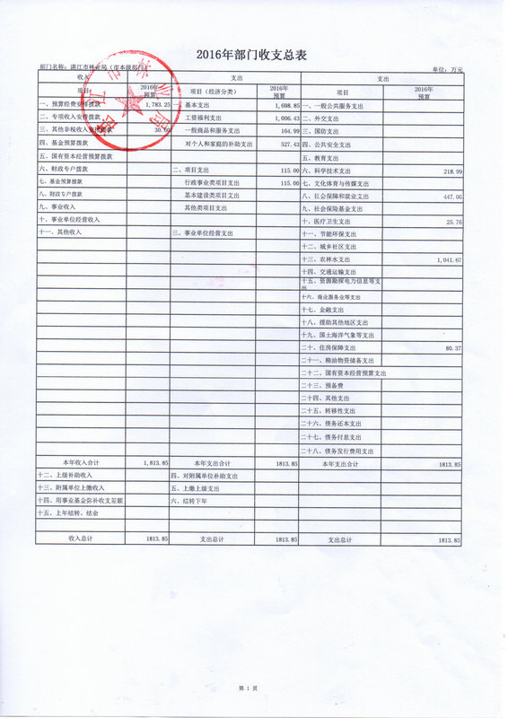 双赢彩票(中国)开奖记录官网
林业局2016年部门预算公开