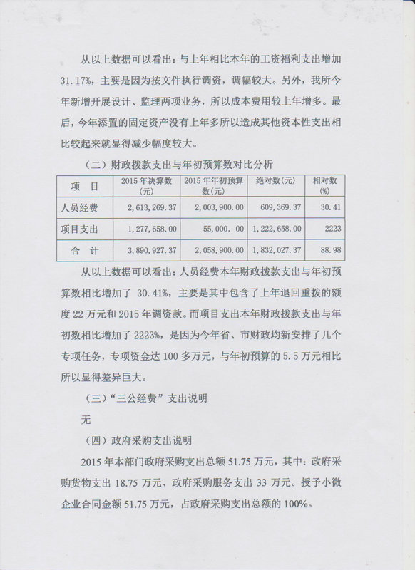 双赢彩票(中国)开奖记录官网
林业局2015年部门决算说明（汇总）