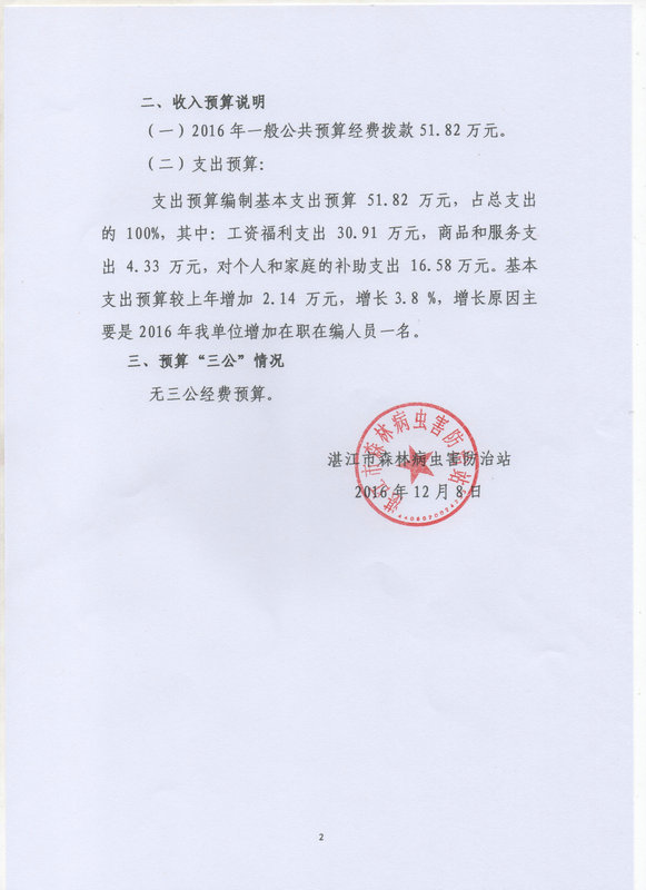 双赢彩票(中国)开奖记录官网
森林病虫害防治站2016年预算公开目录