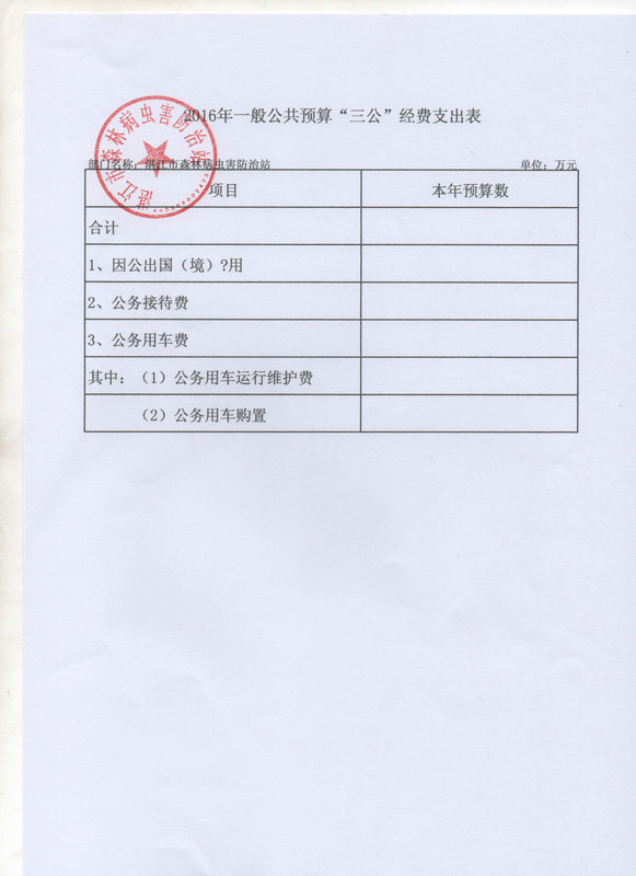 双赢彩票(中国)开奖记录官网
森林病虫害防治站2016年预算公开目录