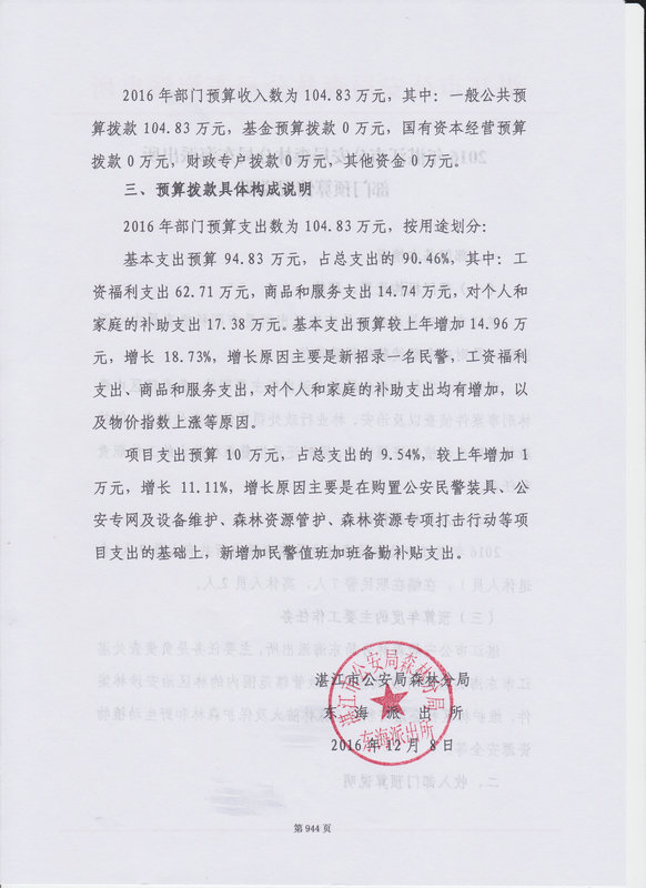 双赢彩票(中国)开奖记录官网
公安局森林分局东海派出所2016年部门预算公开