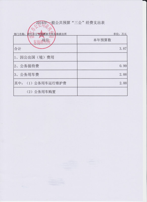 双赢彩票(中国)开奖记录官网
公安局森林分局东海派出所2016年部门预算公开