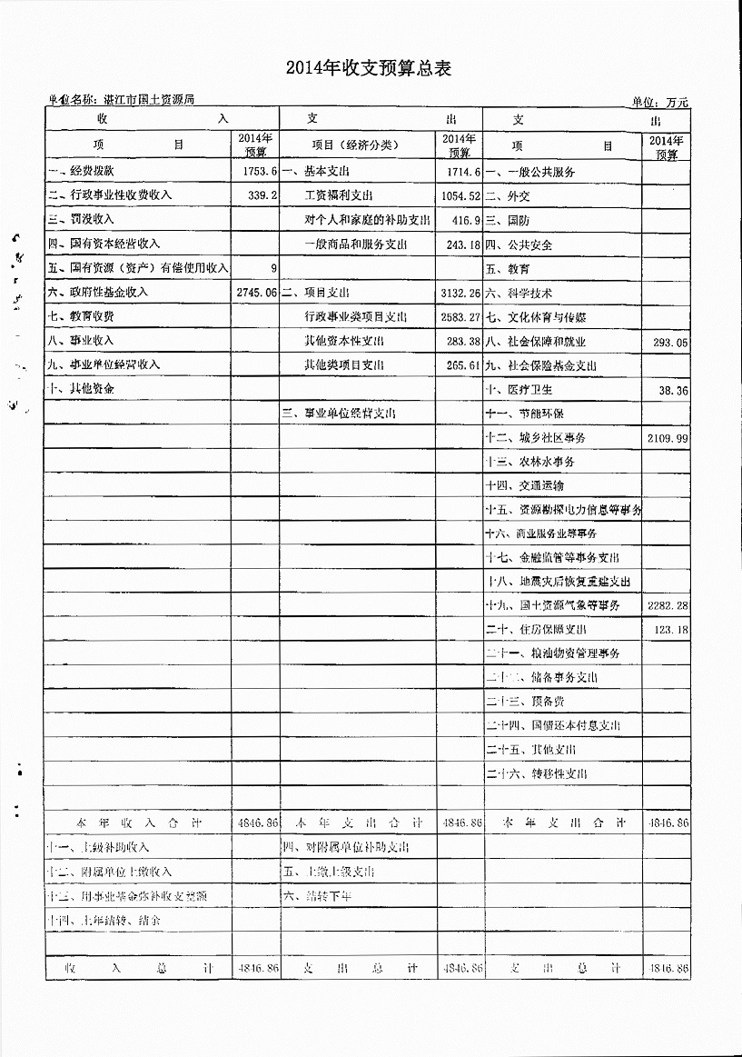 预算1.jpg