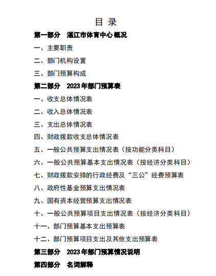政务微信截图_16781778958748.png