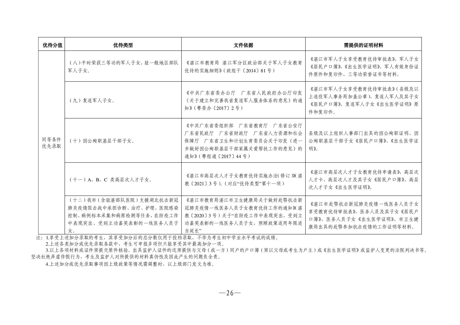 湛教函〔2023〕54号-026.jpg