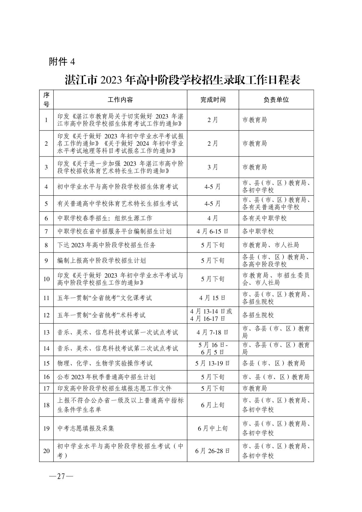湛教函〔2023〕54号-027.jpg