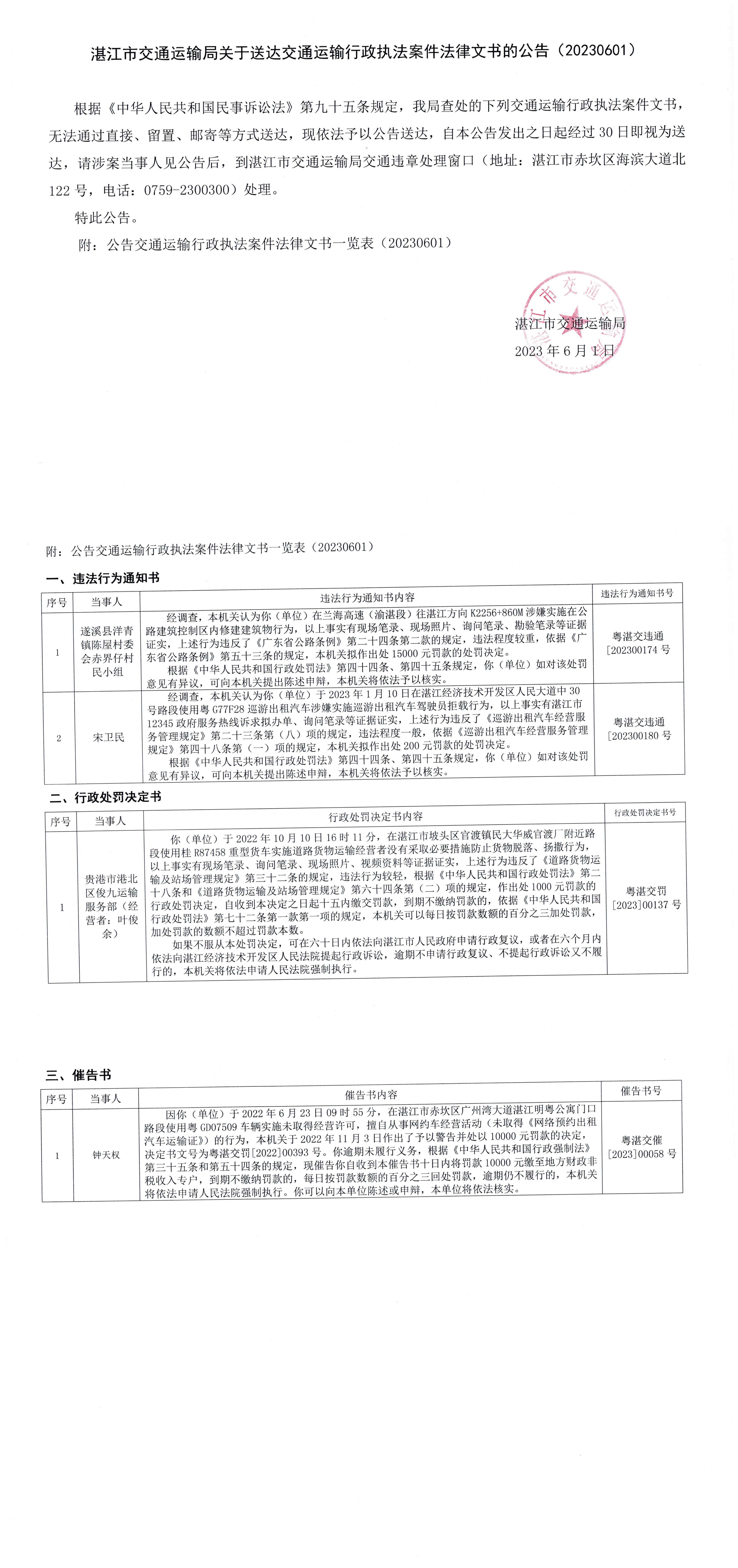 双赢彩票(中国)开奖记录官网
交通运输局文书送达公告20230601_1.jpg