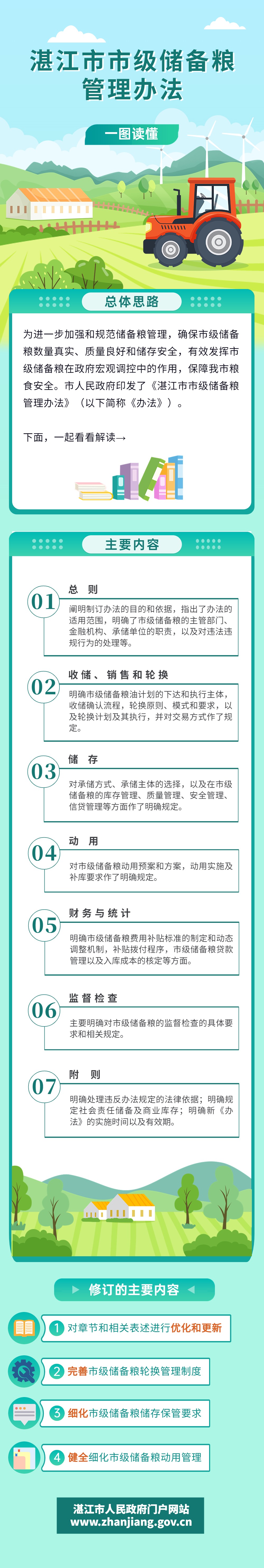双赢彩票(中国)开奖记录官网
市级储备粮管理办法.jpg