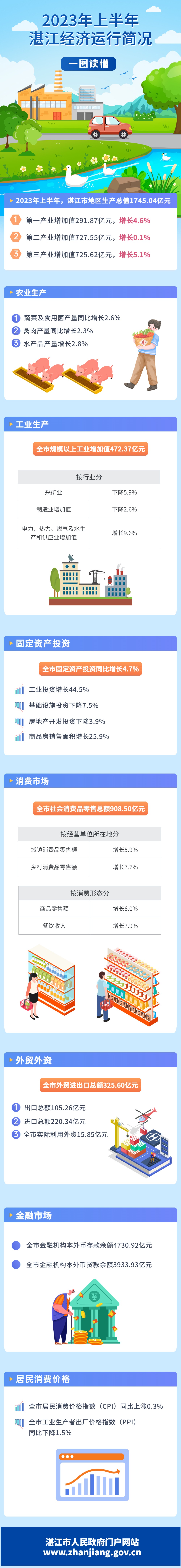 一图读懂双赢彩票季度数据图解 (2).jpg