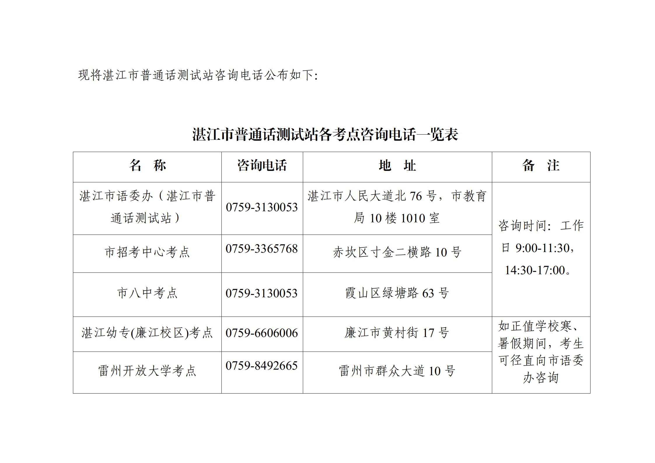 双赢彩票(中国)开奖记录官网
普通话测试咨询方式（挂网）20230815(1)_01.jpg