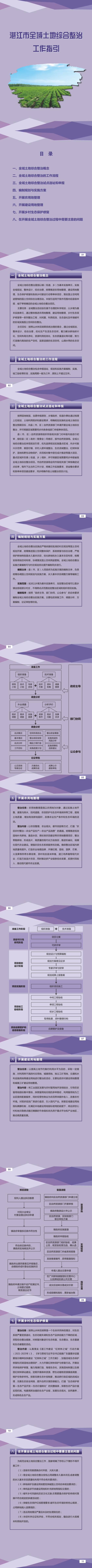 双赢彩票(中国)开奖记录官网
全域土地综合整治工作指引（小册子）_1_12.png