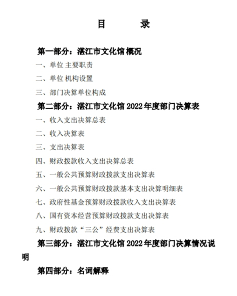 双赢彩票(中国)开奖记录官网
文化馆2022年决算目录截图.png