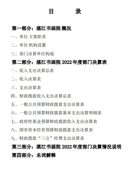 双赢彩票书画院2022年决算目录截图.png