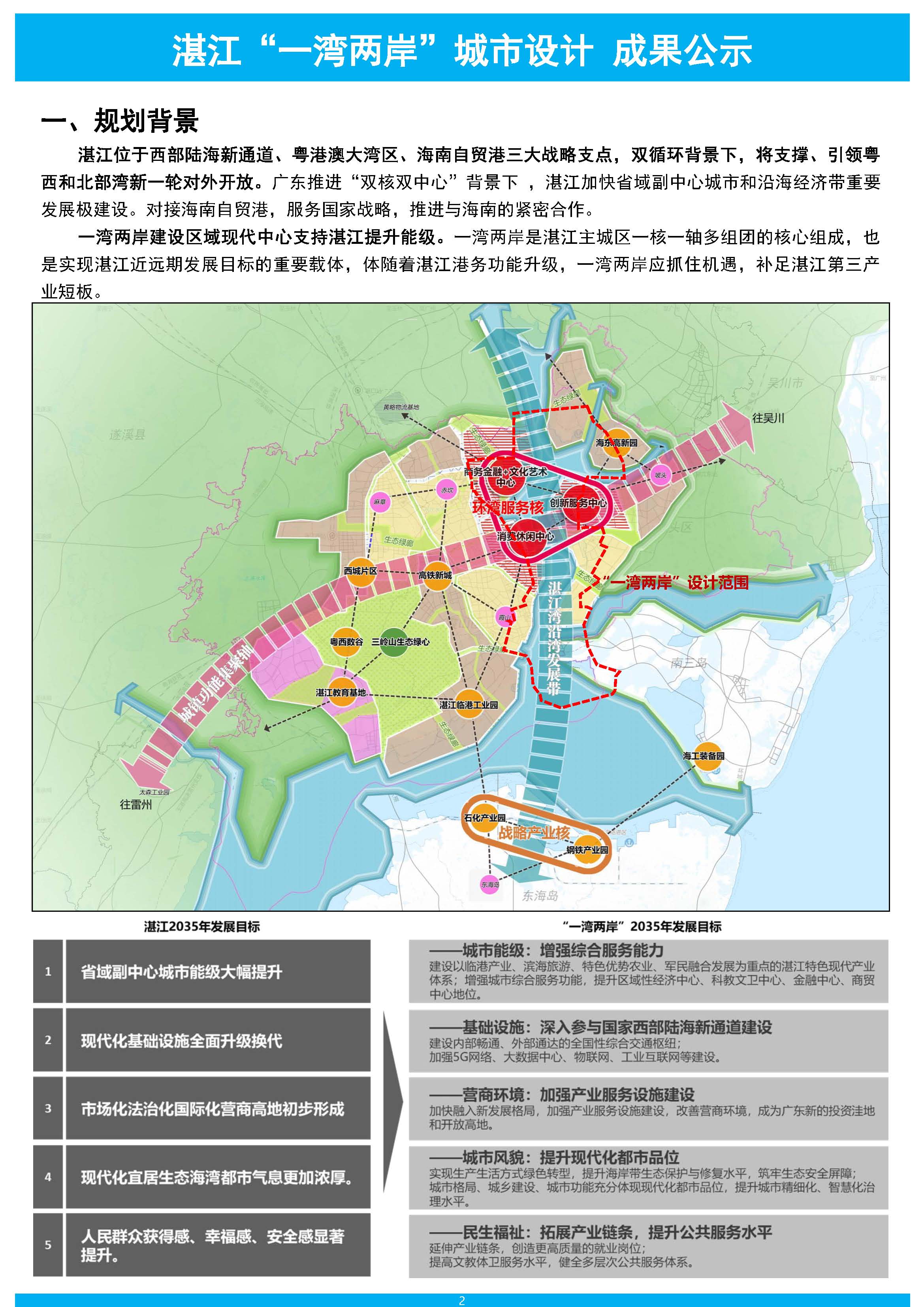 【批前公示】双赢彩票“一湾两岸”城市设计  20231009_页面_2.jpg