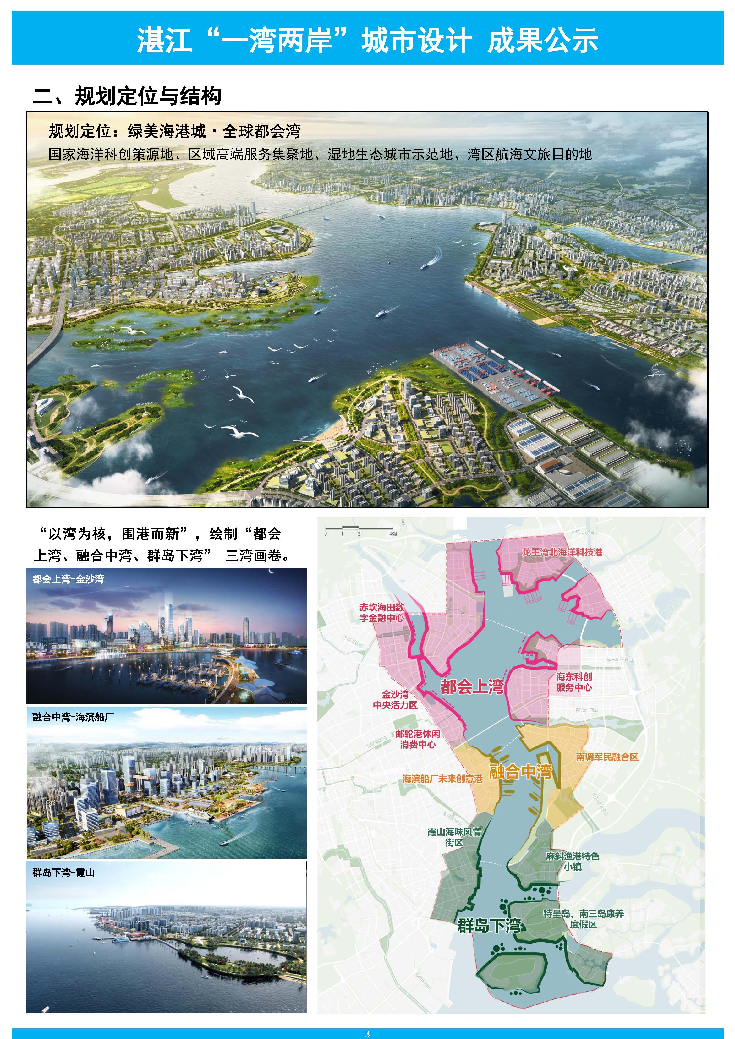 【批前公示】双赢彩票“一湾两岸”城市设计  20231009_页面_3.jpg