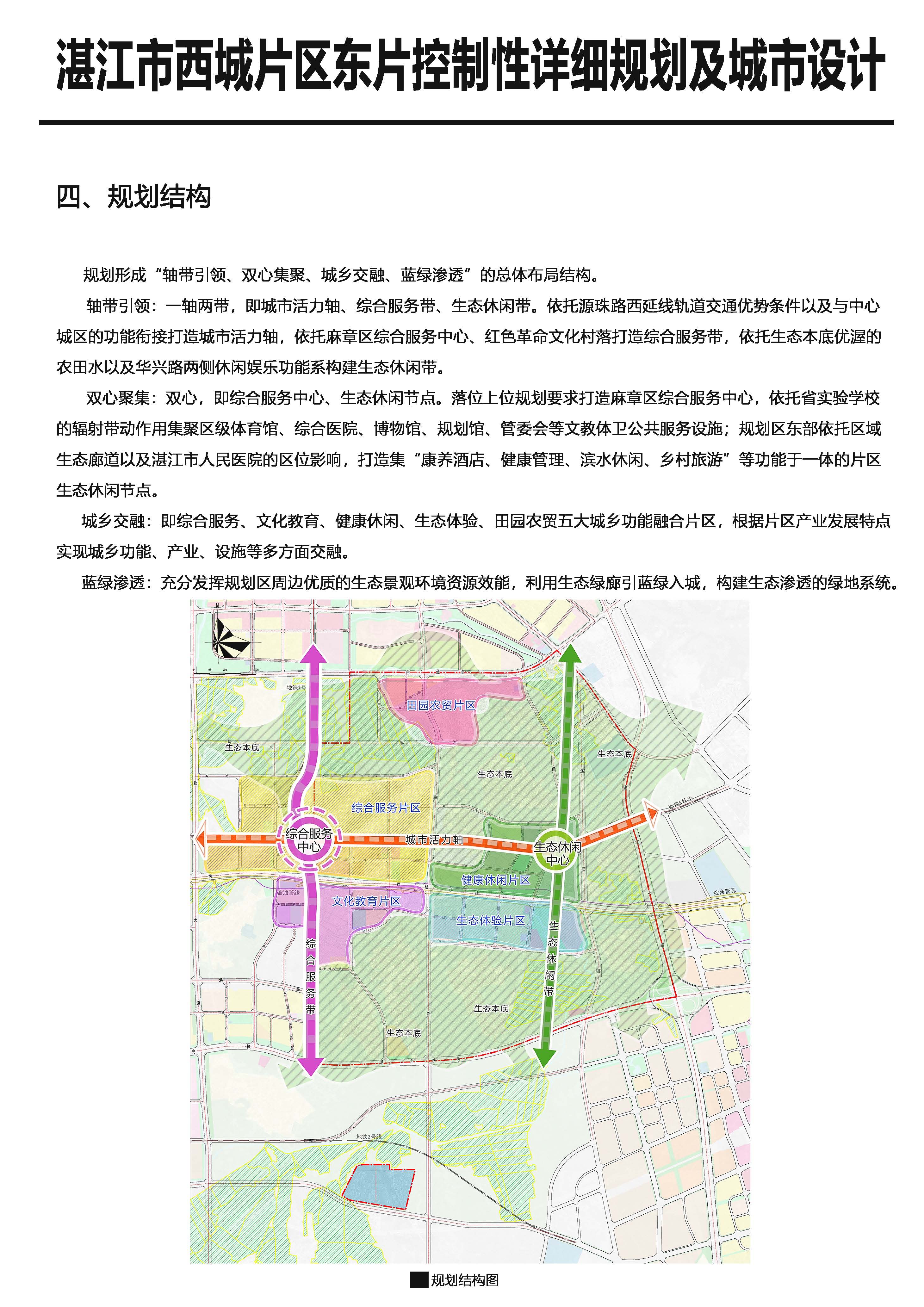 《双赢彩票西城东片区控制性详细规划及城市设计》批后公告_页面_5.jpg
