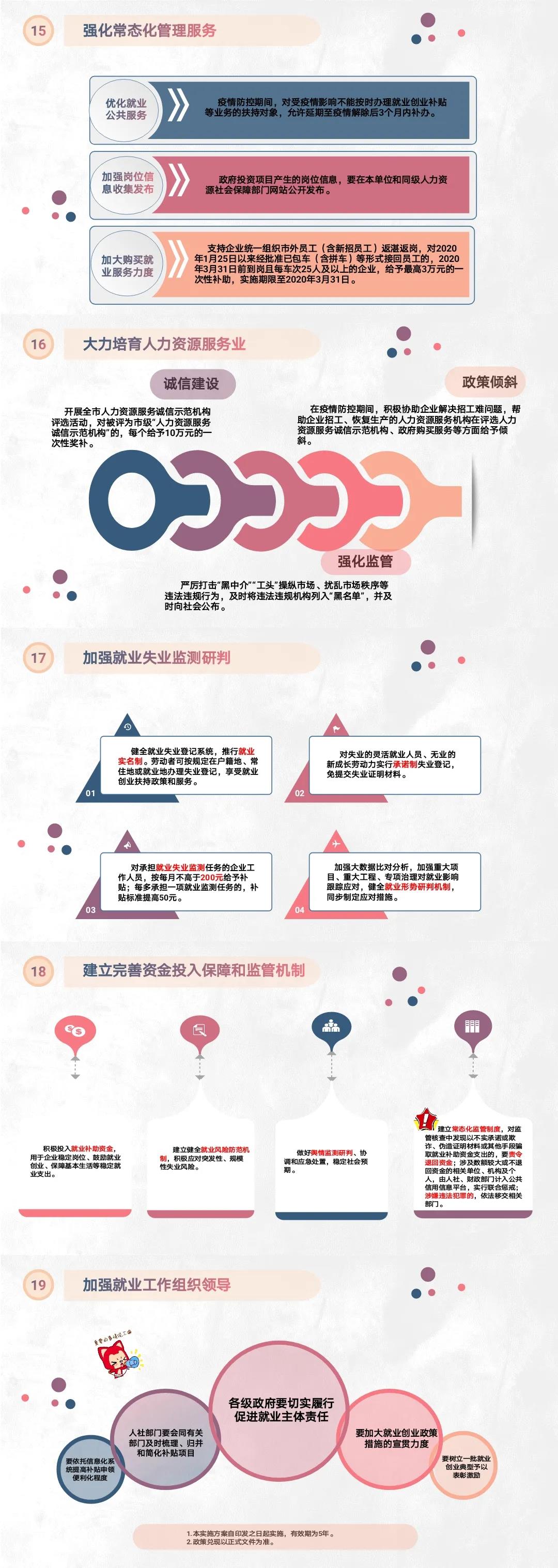 2020年双赢彩票最新就业政策04.jpg