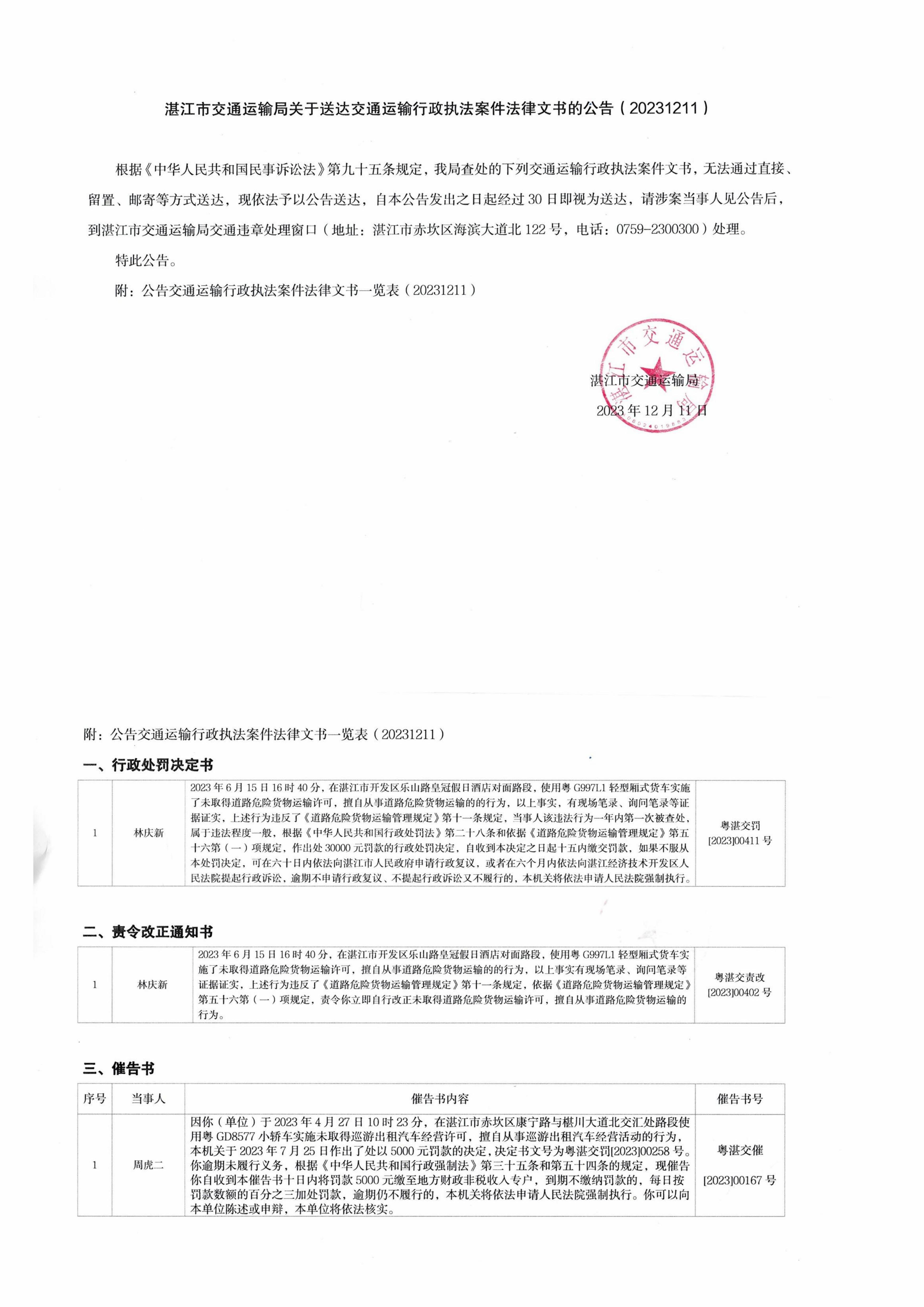 双赢彩票(中国)开奖记录官网
交通运输局文书送达公告20231211.jpg