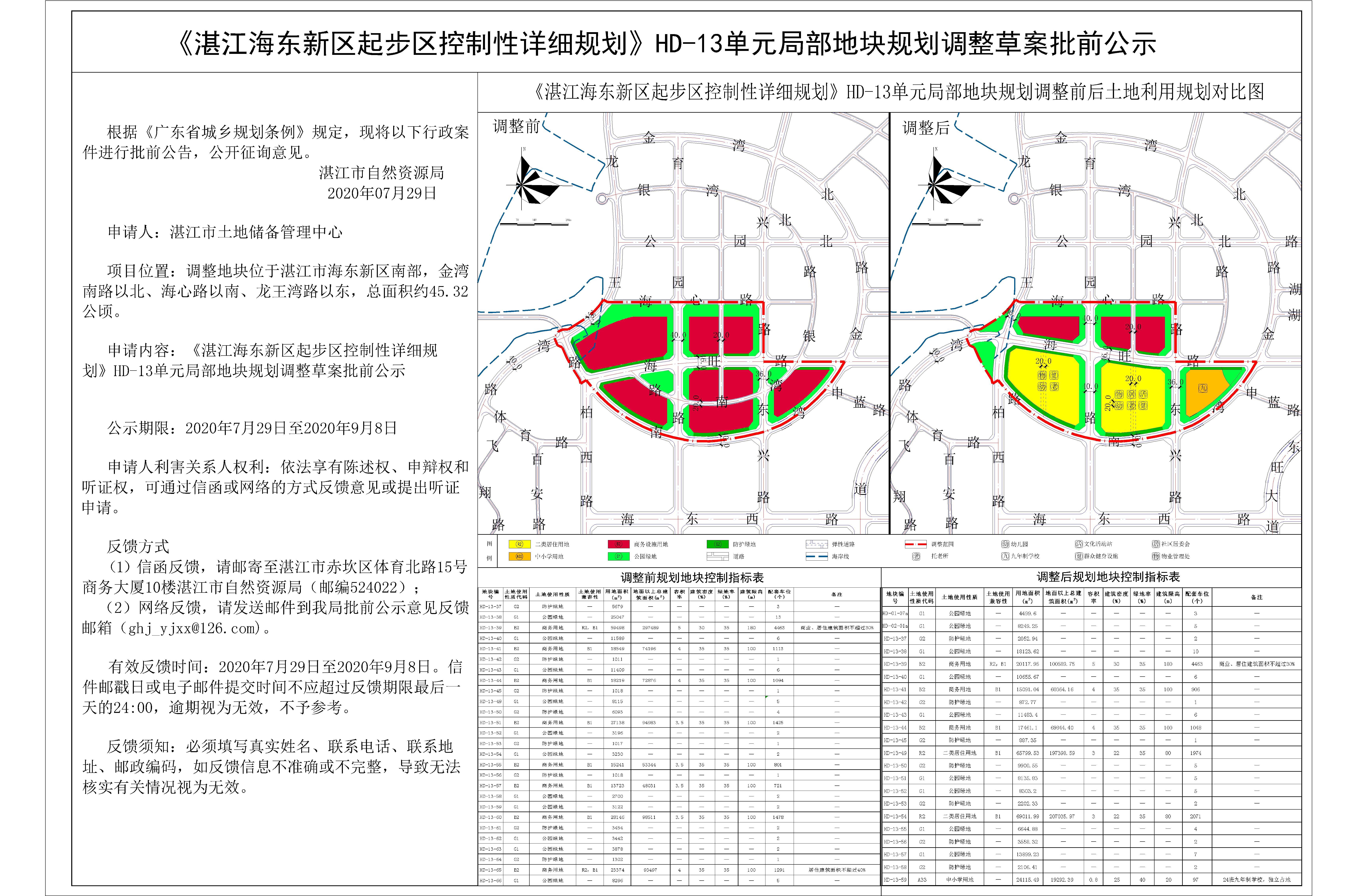 0728海东新区HD-13调整可行性公示牌-Model.jpg