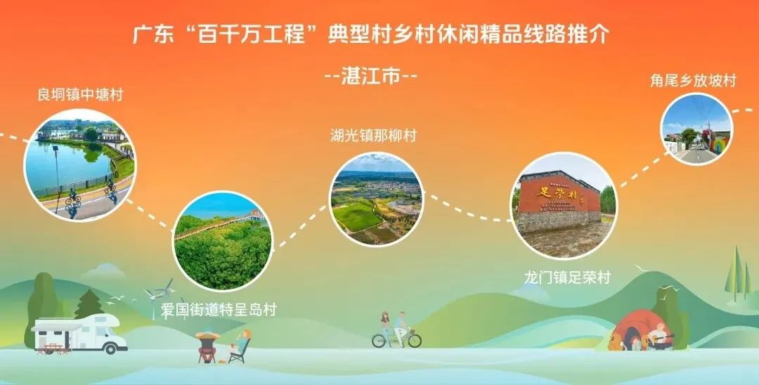 双赢彩票5条乡村休闲精品线路获全省推荐→