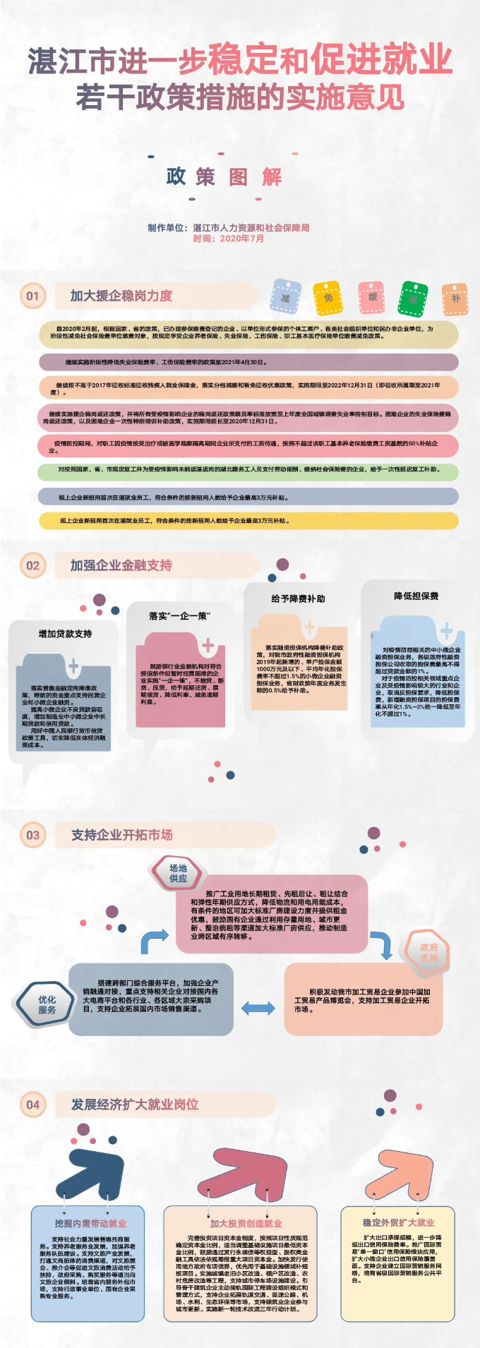 2020年双赢彩票最新就业政策01.jpg