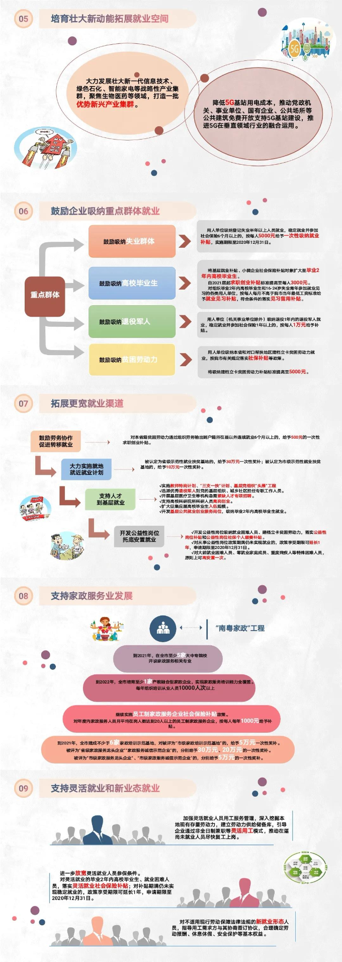 2020年双赢彩票最新就业政策02.jpg