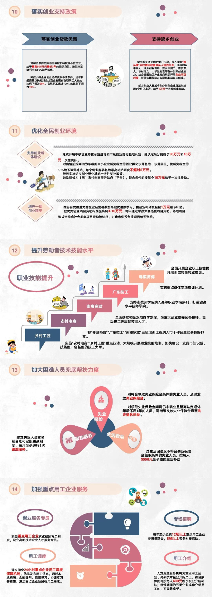 2020年双赢彩票最新就业政策03.jpg
