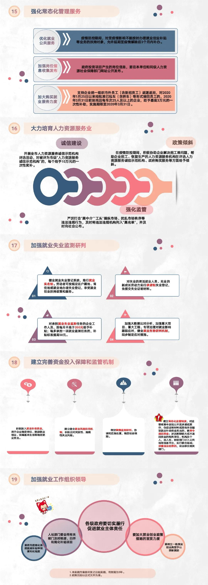 2020年双赢彩票最新就业政策04.jpg