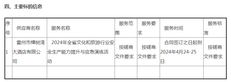 微信截图_20240422163631.png