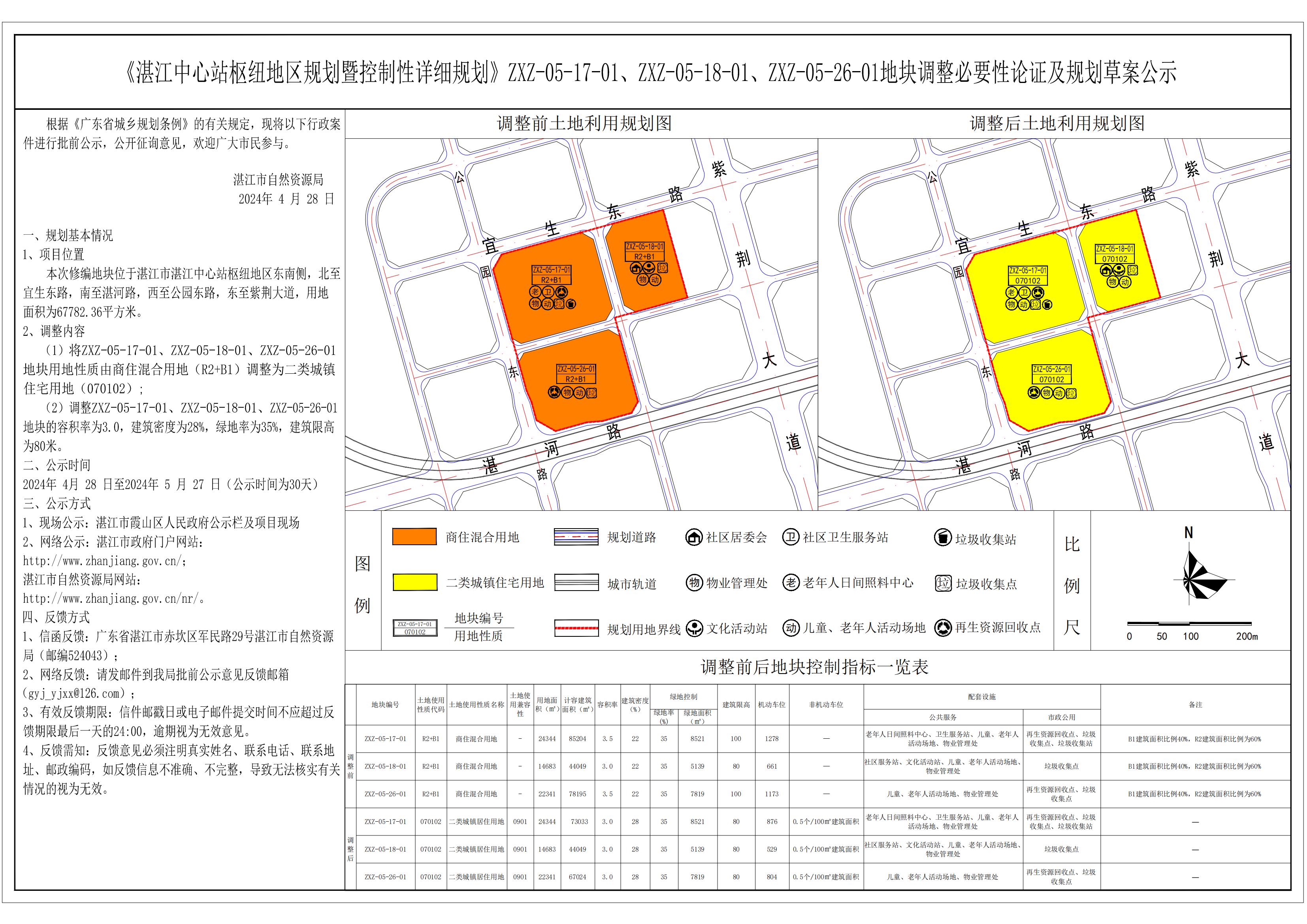 《双赢彩票中心站枢纽地区规划暨控制性详细规划》ZXZ-05-17-01、ZXZ-05-18-01、ZXZ-05-26-01地块调整必要性论证及规划草案公示_00.jpg
