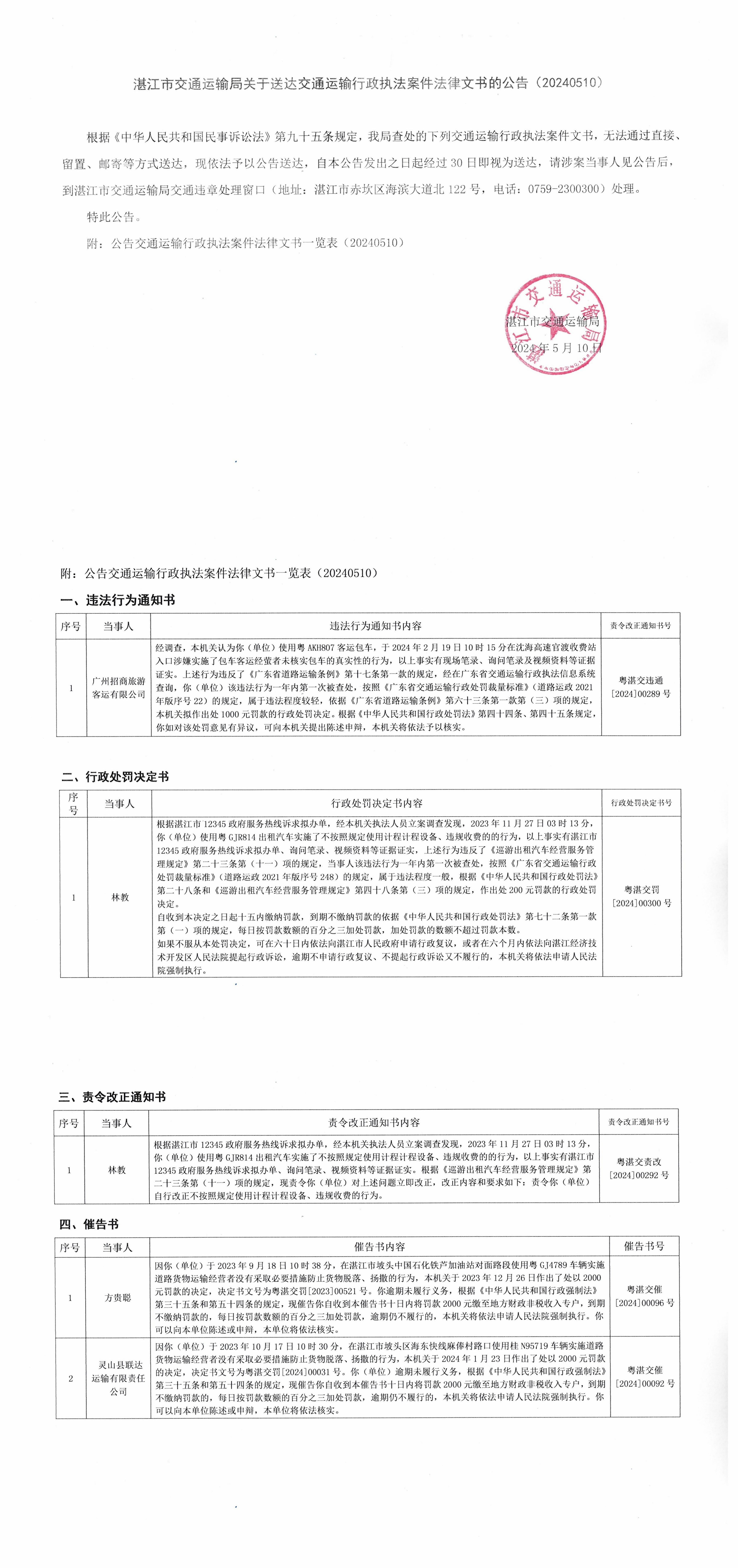 双赢彩票(中国)开奖记录官网
交通运输局文书送达公告20240510.jpg