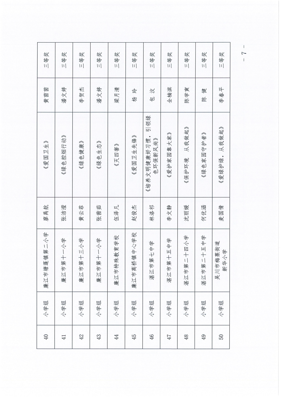 双赢彩票(中国)开奖记录官网
卫生健康局双赢彩票(中国)开奖记录官网
教育局关于开展“爱卫新征程健康广东行”青少年绘画作品征集活动评审结果的通报_06.png