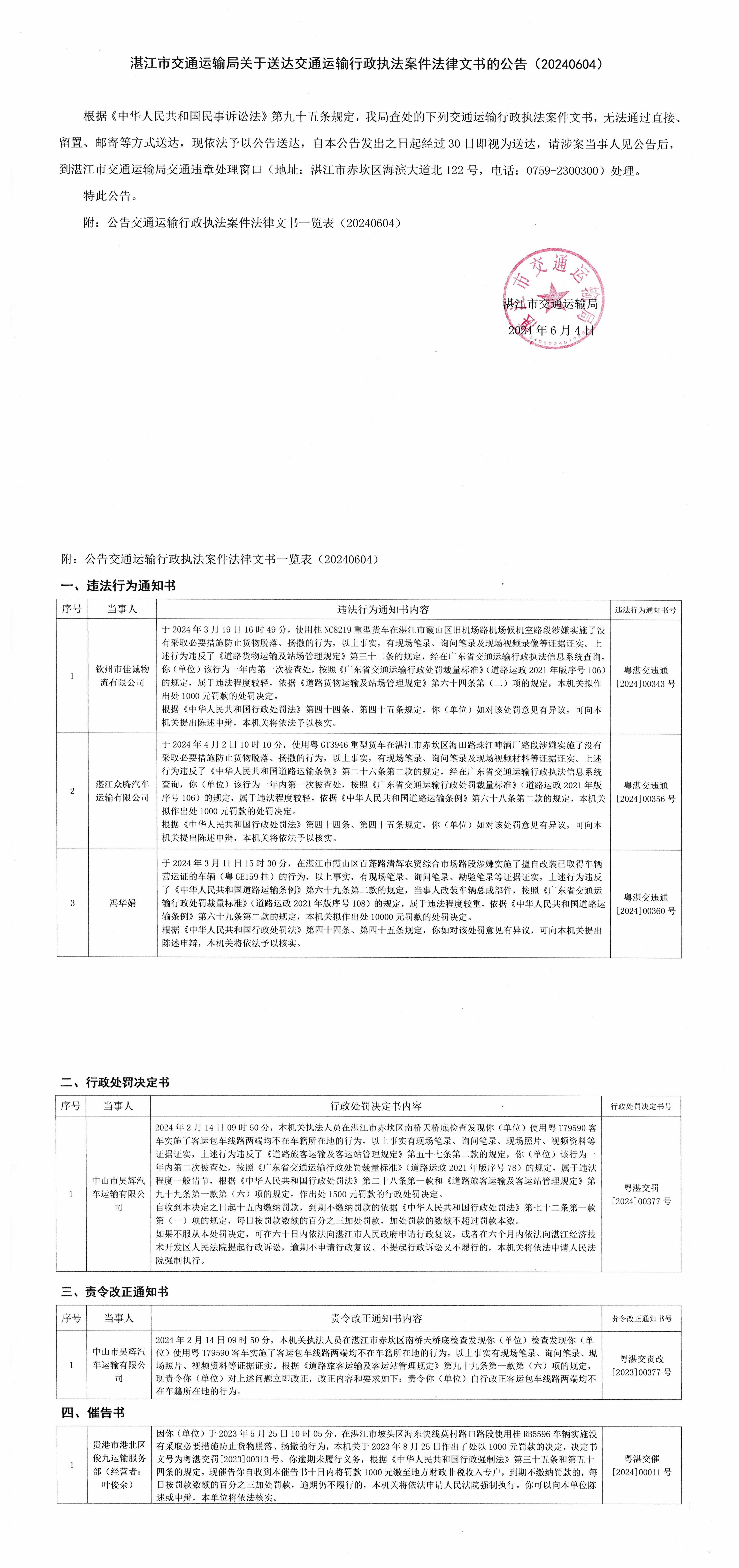 双赢彩票(中国)开奖记录官网
交通运输局文书送达公告20240604.jpg