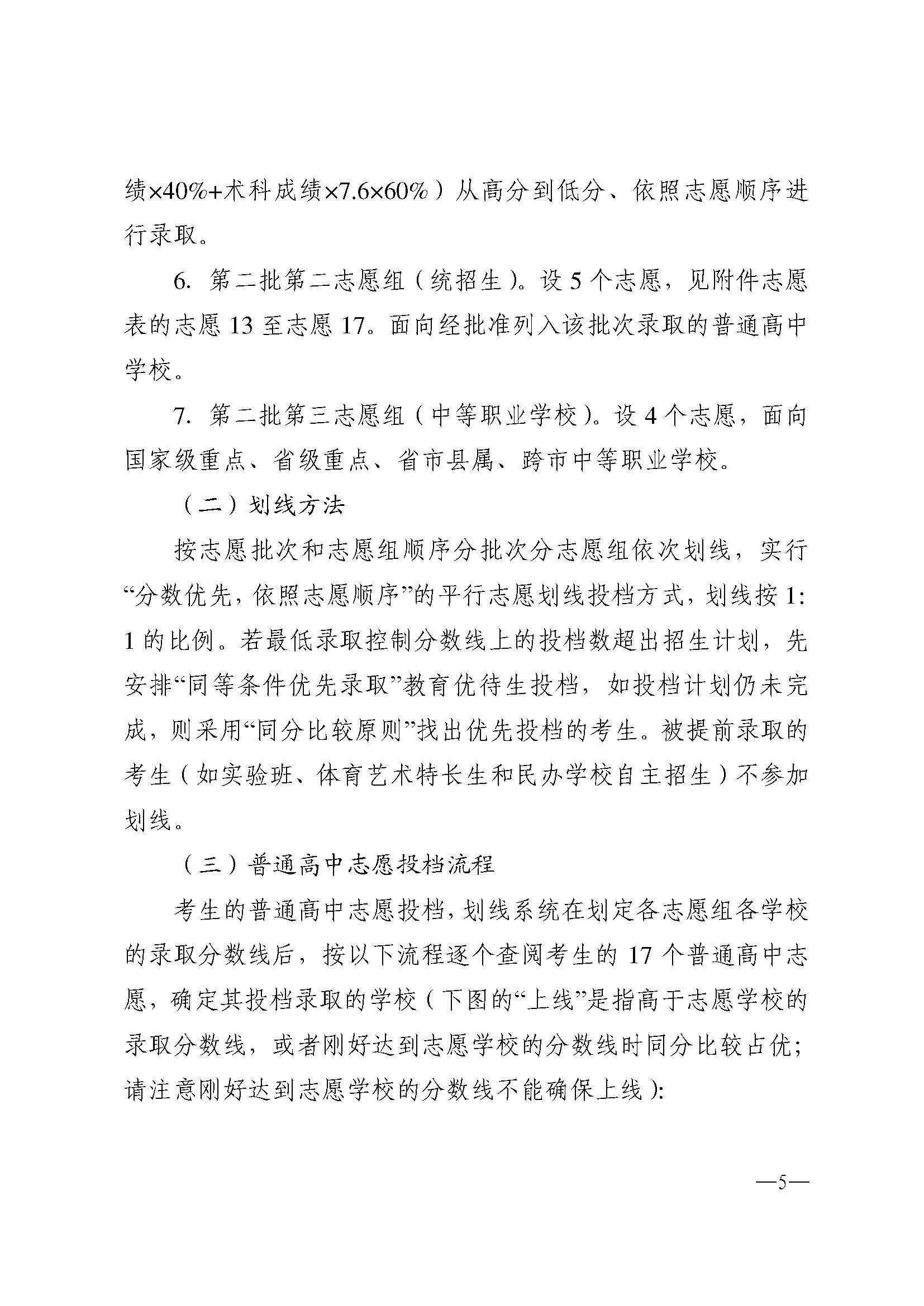 w937关于做好双赢彩票(中国)开奖记录官网
2024年高中阶段学校 招生填报志愿工作的通知(1)_页面_05.jpg